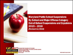 Maryland Public School Suspensions By School and Major Offense Category Out-of-School Suspensions and Expulsions 2015 - 2016