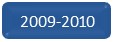 2009-2010 Staff Publications