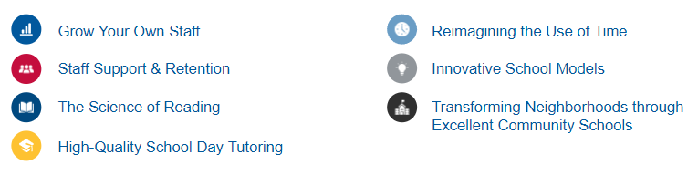 Strategy List, which includes: Grow Your Own Staff, Staff Support and Retention, The Science of Reading, High-Quality School Day Tutoring, Reimagining the Use of Time, Innovative School Models, and Transforming Neighborhoods through Excellent Community Schools