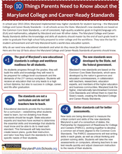 Top 10 Things Parents Need to Know about the Maryland College and Career-Ready Standards English - Spanish January 2014