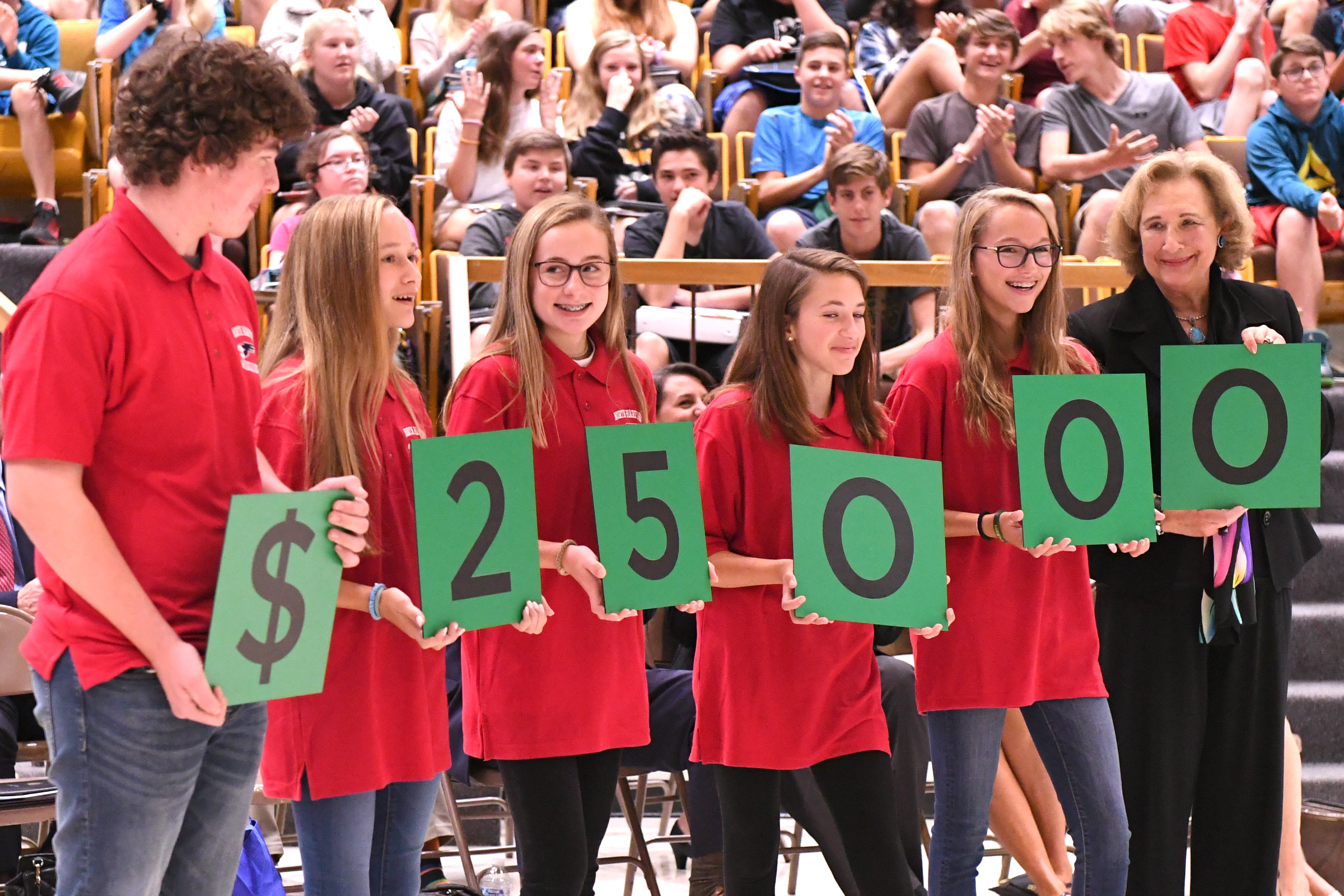 Students hold up cards representing the amount.