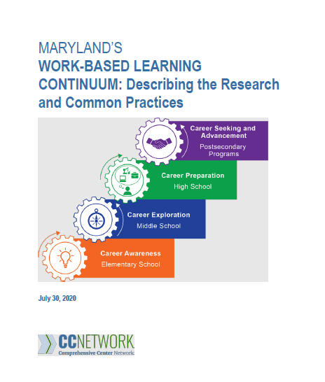 Work-based learning continuum research and practices